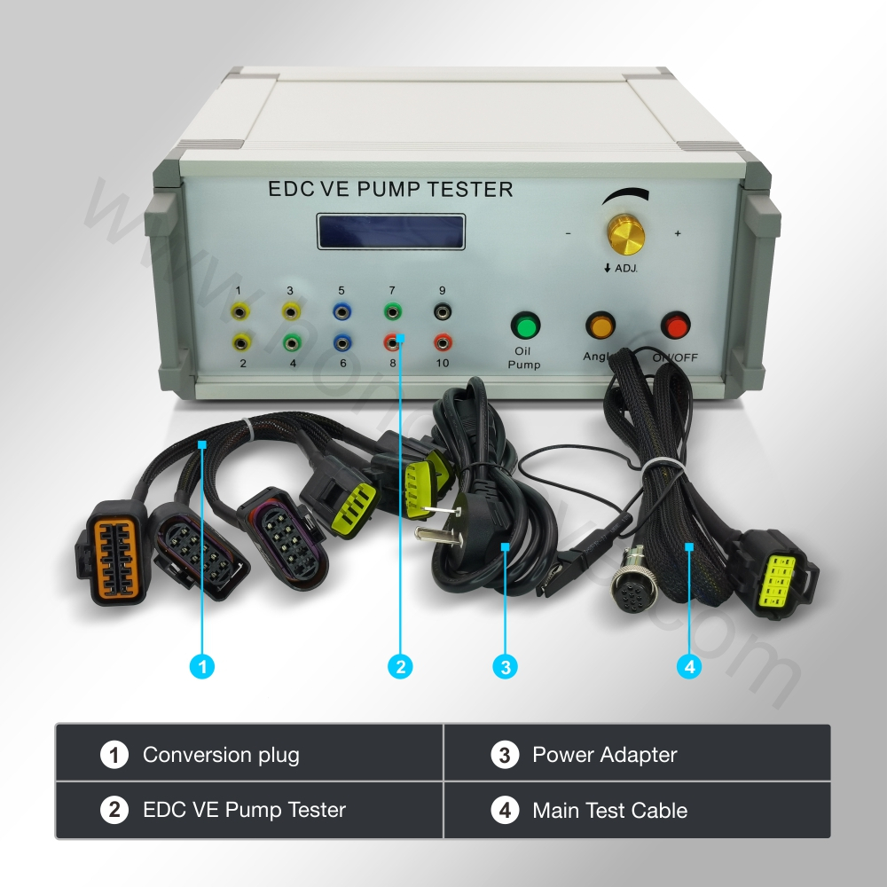 Electronic Diesel Controller E - Electronics Repair Simulator recension och pris
